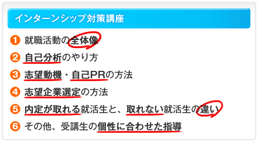 2013卒インターンシップ 対策講座
